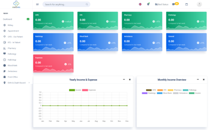 EMERGEHMS screenshots